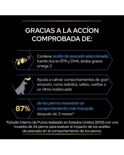 Acciones comprobadas de ingredientes del ProPlan suplemento perro Relax 250 ml